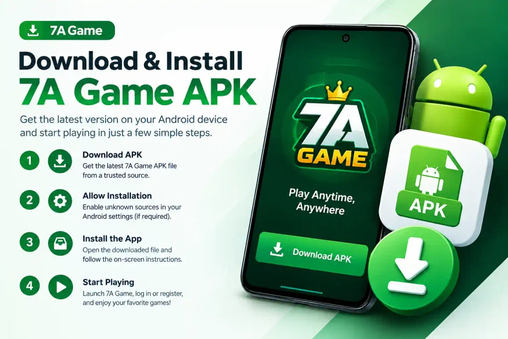 7A Game Apk Download Process